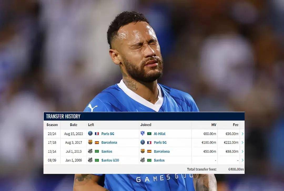 欧博官网登录入口 -内马尔替补上场改变战局，拜仁防线瞬间崩溃！的简单介绍